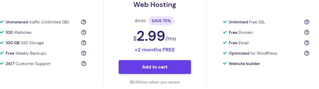 Hostinger Cost & Pricing 